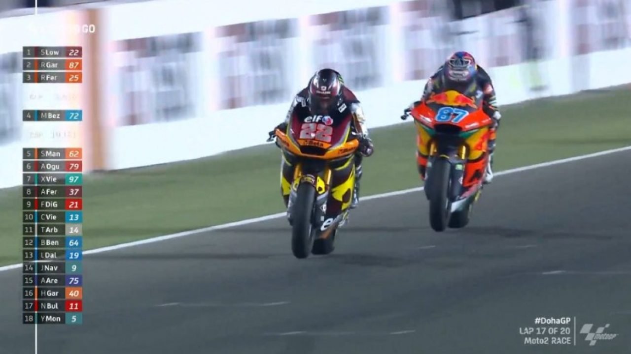 Hasil Race Moto2 Doha 2021 Rungansport