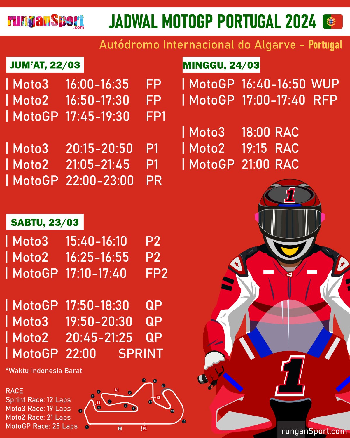 Jadwal Race MotoGP Portugal 2024