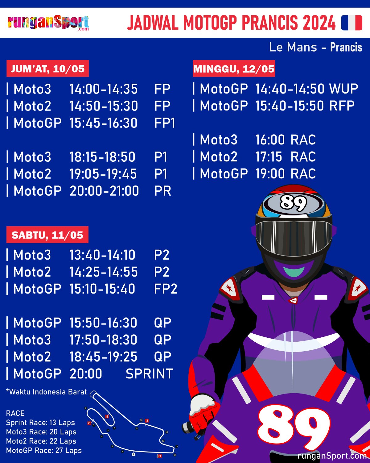Jadwal Race MotoGP Prancis 2024