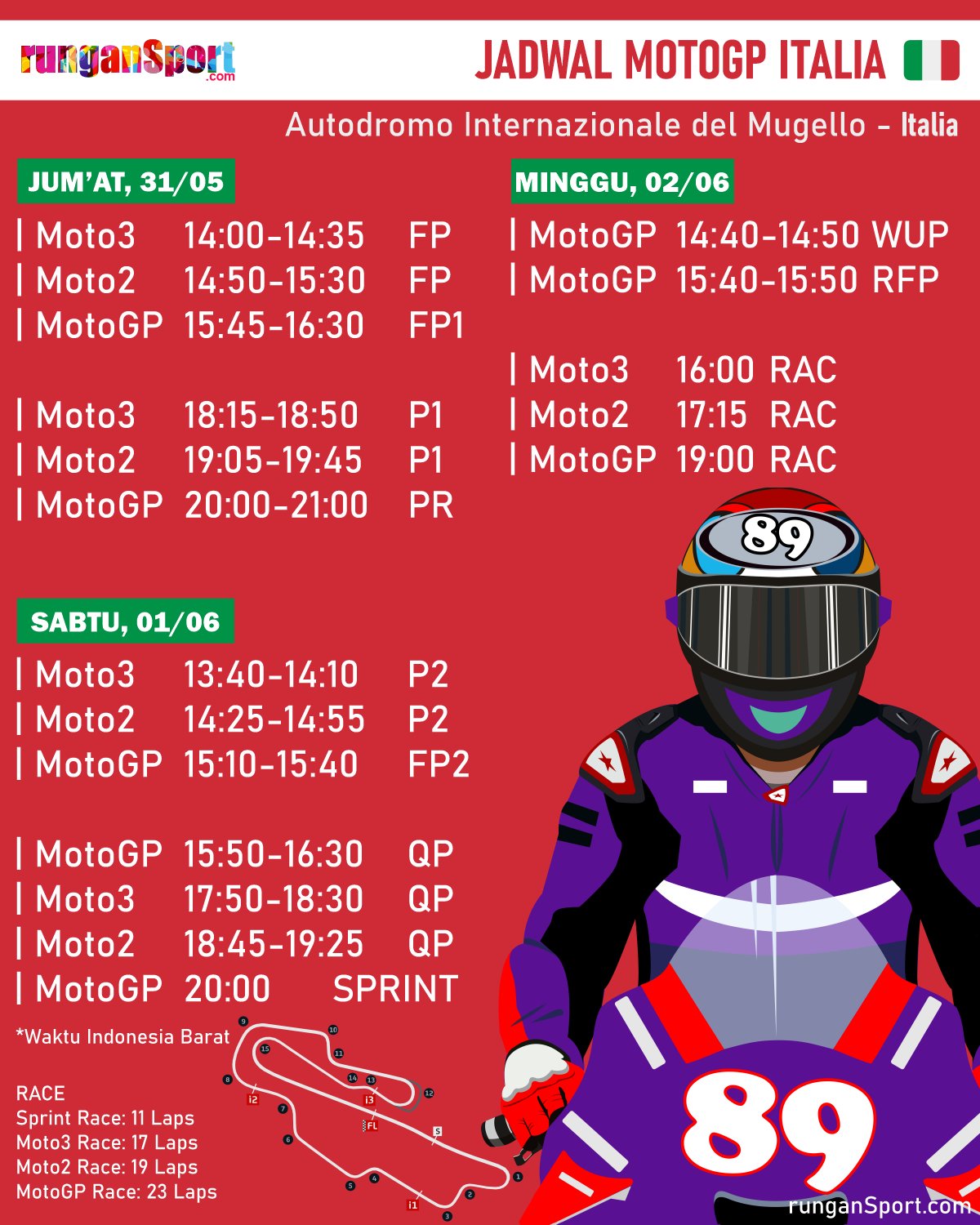 Jadwal Race MotoGP Italia 2024