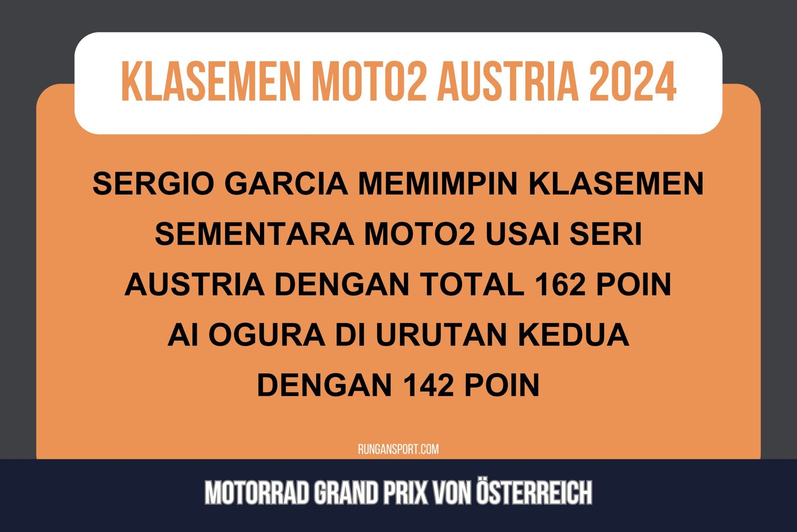 Klasemen Sementara Moto2 usai GP Austria 2024