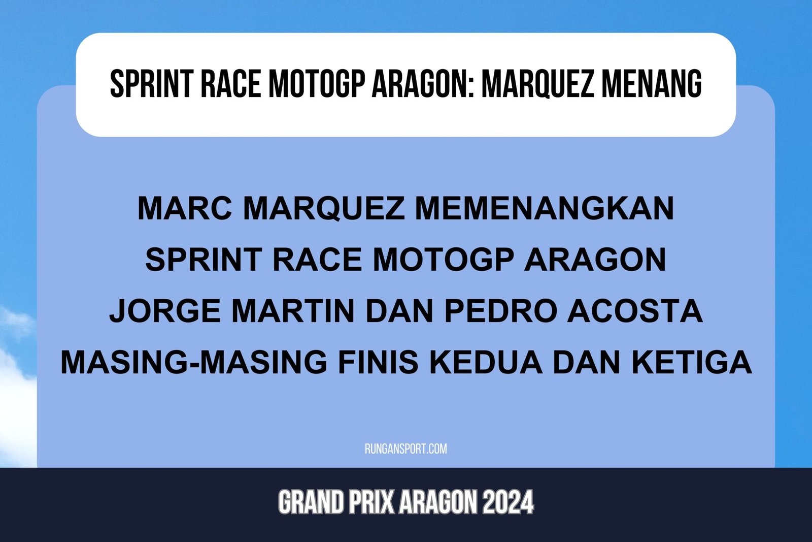 Hasil Sprint Race MotoGP Aragon 2024