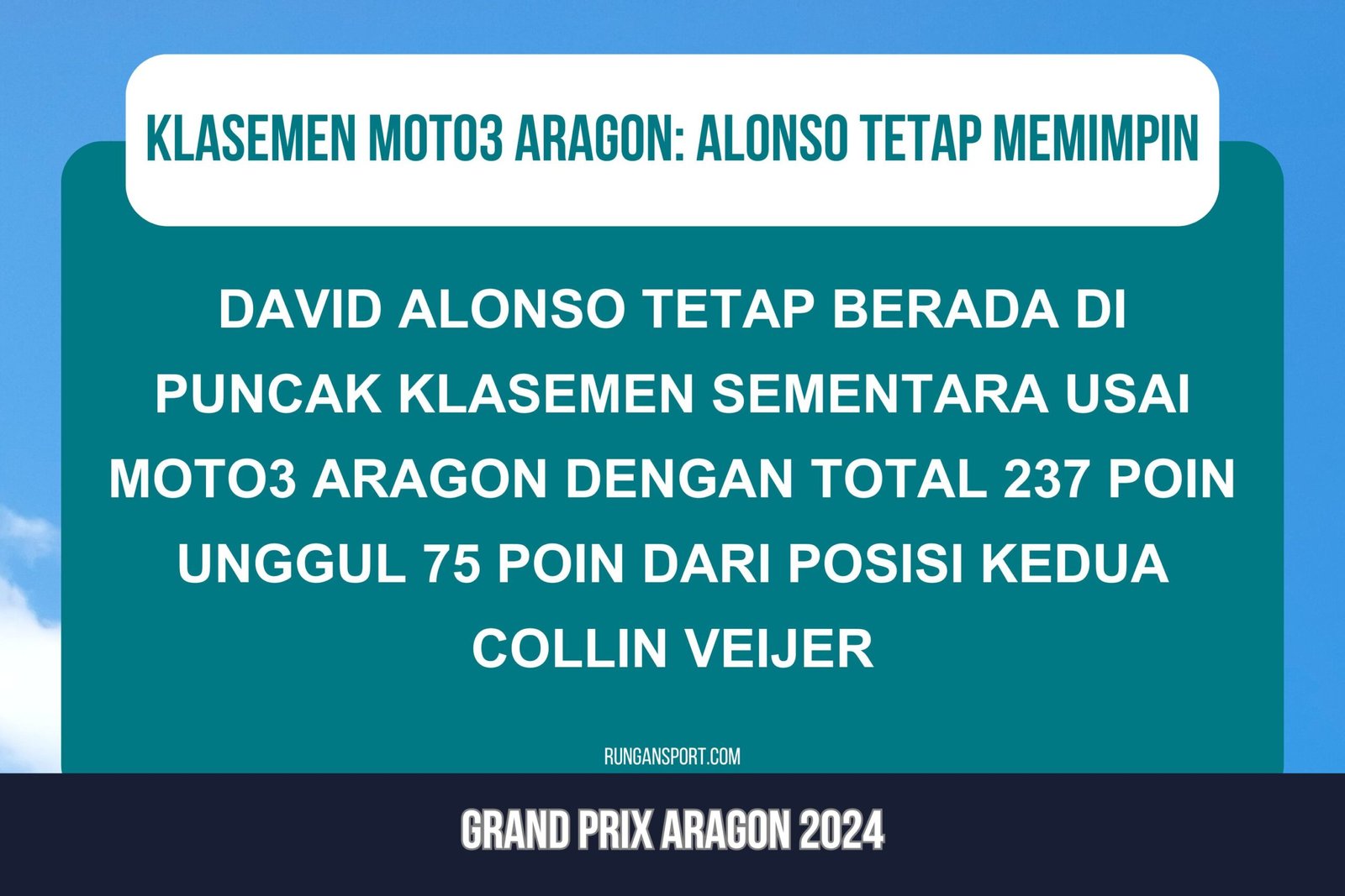 Klasemen Sementara Moto3 usai GP Aragon 2024