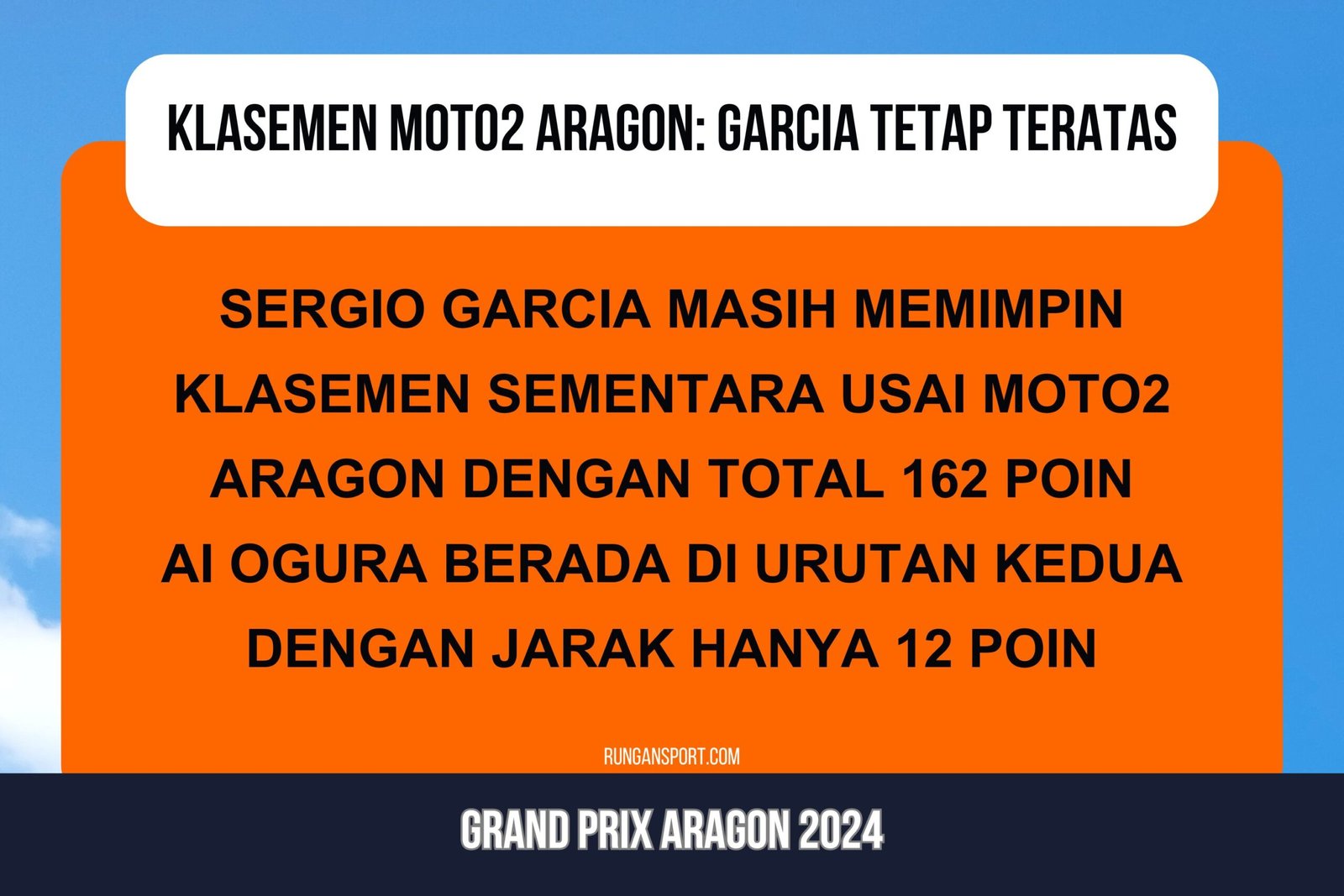 Klasemen Sementara Moto2 usai GP Aragon 2024