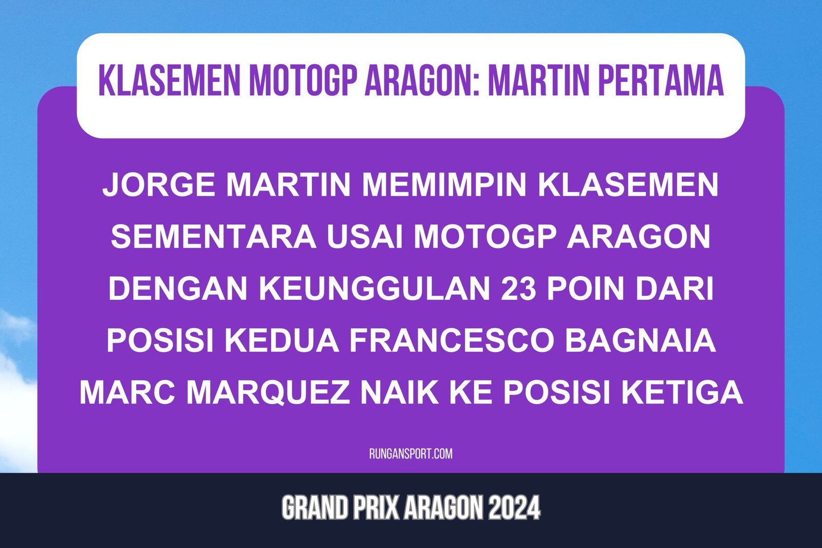 Klasemen Sementara MotoGP usai GP Aragon 2024