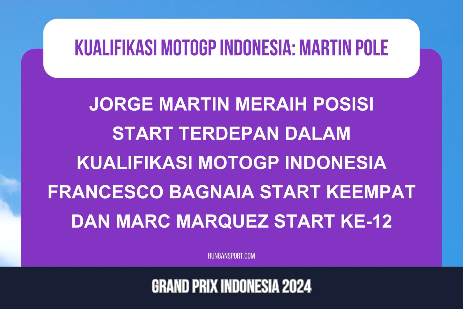 Hasil Kualifikasi MotoGP Mandalika 2024