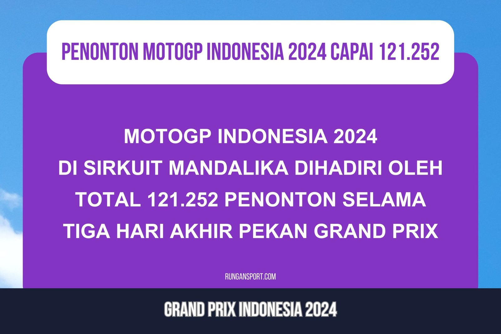 Penonton MotoGP Indonesia 2024 Capai 121.252 Kehadiran