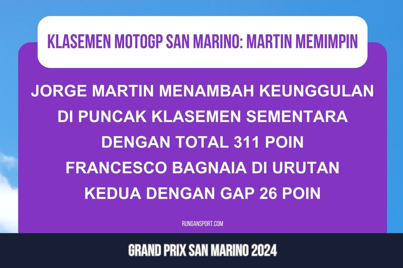 Klasemen Sementara MotoGP usai Sprint GP San Marino 2024