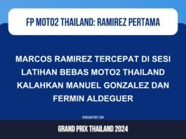 Hasil Latihan Bebas Moto2 Thailand 2024