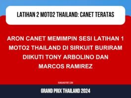 Hasil Latihan 1 Moto2 Thailand 2024