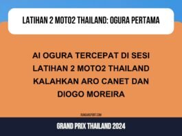 Hasil Latihan 2 Moto2 Thailand 2024