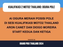 Hasil Kualifikasi Moto2 Thailand 2024