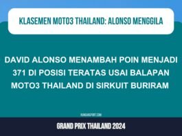 Klasemen Sementara Moto3 usai GP Thailand 2024