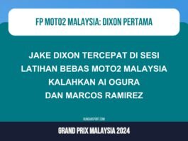 Hasil Latihan Bebas Moto2 Malaysia 2024