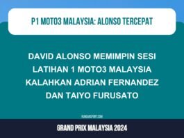 Hasil Latihan 1 Moto3 Malaysia 2024