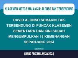 Klasemen Sementara Moto3 usai GP Malaysia 2024