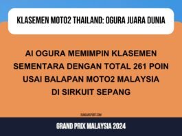 Klasemen Sementara Moto2 usai GP Malaysia 2024