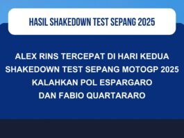 Hasil Shakedown Test Sepang MotoGP 2025 Hari Kedua