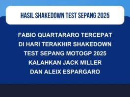 Hasil Shakedown Test Sepang MotoGP 2025 Hari Ketiga (Terakhir)