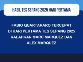 Hasil Tes Pramusim Sepang MotoGP 2025 Hari Pertama