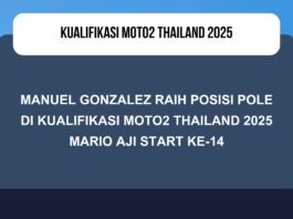 Hasil Kualifikasi Moto2 Thailand 2025