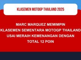 Klasemen Sementara usai Sprint MotoGP Thailand 2025