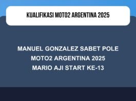 Hasil Kualifikasi Moto2 Argentina 2025: Mario Aji Start ke-13